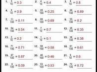 Video thumbnail for GRADE 4 MATHS FRACTIONS TO DECIMAL WORKSHEET
