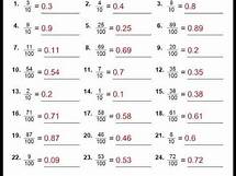 Video thumbnail for GRADE 4 MATHS FRACTIONS TO DECIMAL WORKSHEET