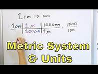 Video thumbnail for Learn Metric Units & Unit Conversions (Meters, Liters, Grams, & more) - [5-8-1]
