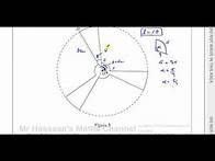 Video thumbnail for WMA11/01, (Edexcel) IAL P1 June 2022, Q8, Radian Measure, Arcs & Sector Area