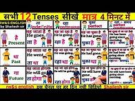 Video thumbnail for All Tenses in English Grammar | Tenses | tense chart | Present tense, Past tense, Future tense