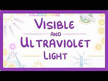 Video thumbnail for GCSE Physics - Visible and UV Light
