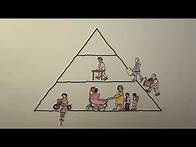 Video thumbnail for The Ageing Population - What does it mean for us? | #BBKBusiness