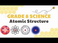 Video thumbnail for Atomic Structure | Grade 8 Science DepEd MELC Quarter 3 Module 3