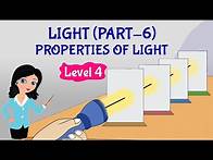 Video thumbnail for Properties of Light For Kids (Grade 4 & 5 Science) | TutWay