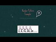 Video thumbnail for Mathematics - Grade 5 -Number patterns