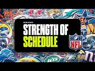 Video thumbnail for Easiest and most difficult schedules for the 2024 NFL season | CBS Sports