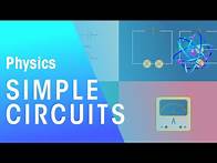 Video thumbnail for Simple Circuits | Electricity | Physics | FuseSchool