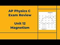Video thumbnail for AP Physics C Exam Review (2025): Unit 12 Magnetism
