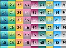 Video thumbnail for Number Chart (1 to 100) with Image (Printable and Downloadable) - Maths for Kids
