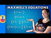 Video thumbnail for Maxwell's Equations - The Ultimate Beginner's Guide
