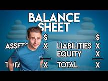 Video thumbnail for The BALANCE SHEET for BEGINNERS (Full Example)