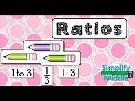 Video thumbnail for Ratios Lesson