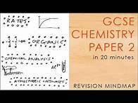 Video thumbnail for All of CHEMISTRY PAPER 2 in 20 mins - GCSE Science Revision Mindmap 9-1 AQA