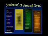 Video thumbnail for An Explanation of True Color Model - Susan Verscheure
