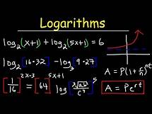 Video thumbnail for Logarithms - Practice Problems