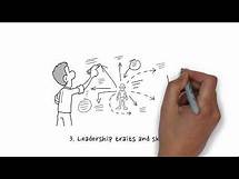 Video thumbnail for A Short Introduction to Leadership Theory (10 Important Models)