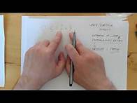 Video thumbnail for Advanced Higher Chemistry 1 EM spectrum, waves and energy