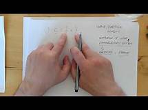 Video thumbnail for Advanced Higher Chemistry 1 EM spectrum, waves and energy