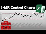 Video thumbnail for Unlock the Power of ImR (XmR) Control Charts - SPC with Excel