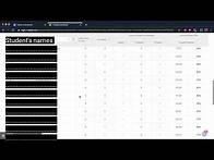 Video thumbnail for How to find the grades of assigned iReady Lessons