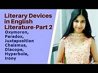 Video thumbnail for Literary Devices (Figures of Speech) in English Literature-Part 2