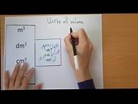 Video thumbnail for Conversion between different units of volume