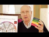 Video thumbnail for Understanding the Insights Discovery wheel