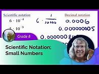 Video thumbnail for Scientific notation: small numbers (8th grade math)