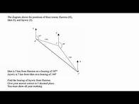 Video thumbnail for Bearings problem solving - GCSE Higher edexcel