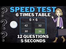 Video thumbnail for 6 Times Table Quiz | Practice the 6 times table | MATH SPEED TEST