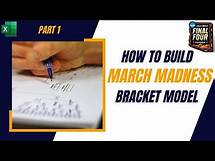 Video thumbnail for How to Create a March Madness Bracket Simulation Model | Part 1