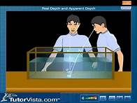 Video thumbnail for Real Depth and Apparent Depth