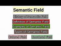 Video thumbnail for Semantic Field | Semantic Field in Linguistics | Types of Semantic Field | Lexical Field | Examples