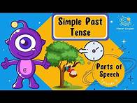 Video thumbnail for Parts of Speech | Grammar for Kids | Ep 9 Simple Past Tense