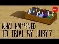 Video thumbnail for What happened to trial by jury? - Suja A. Thomas