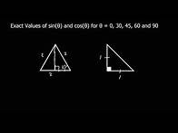 Video thumbnail for The exact values for sin and cos 0, 30, 45, 60 and 90