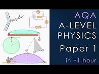 Video thumbnail for All of AQA PAPER 1 in 1 hour - A-level Physics
