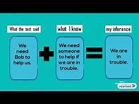 Video thumbnail for Making Inferences