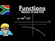 Video thumbnail for Exponential Function Grade 10: Determine Equation