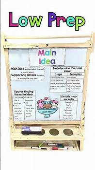 Video thumbnail for Main Idea and Supporting Details Anchor Charts and Interactive Notebook Pages