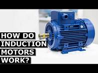 Video thumbnail for Induction Motor Basics