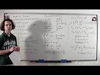 Video thumbnail for (1 of 2) Mechanics - Review of all Topics - AP Physics C