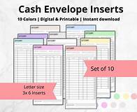 Video thumbnail for Cash Envelope Inserts Tracker Printable A6 Cash Tracker Inserts for Cash Envelopes, Expense Tracker, Savings Tracker Spending Tracker Budget - Etsy