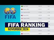 Video thumbnail for 🔴Men's FIFA World Ranking Update November 2024 - FIFA Ranking 2024