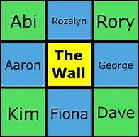 Video thumbnail for The Wall - Random Name Picker