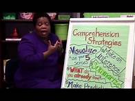 Video thumbnail for Sing Those Strategies!: Engaging Students in Reading Comprehension Strategies