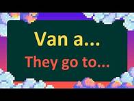 Video thumbnail for Learn 70 Essential Spanish PRESENT Tense Sentence Patterns with Practice Sentences!