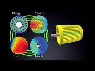 Video thumbnail for Ansys Motor CAD demo - The path to designing the best electric motors