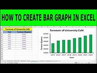Video thumbnail for How to Create a Simple Bar Graph in Excel